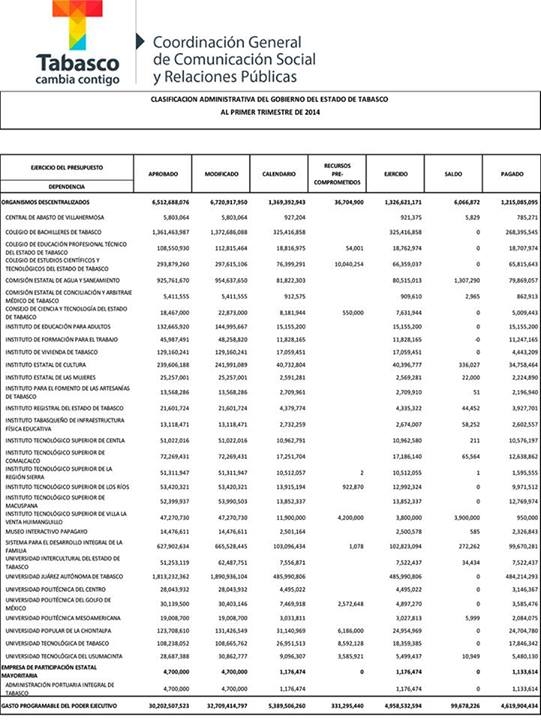 imagen del encabezado