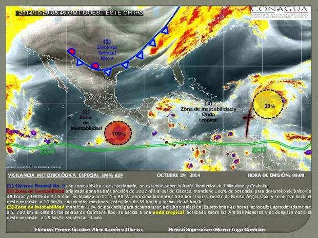 imagen del encabezado