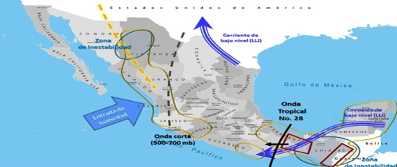 imagen del encabezado