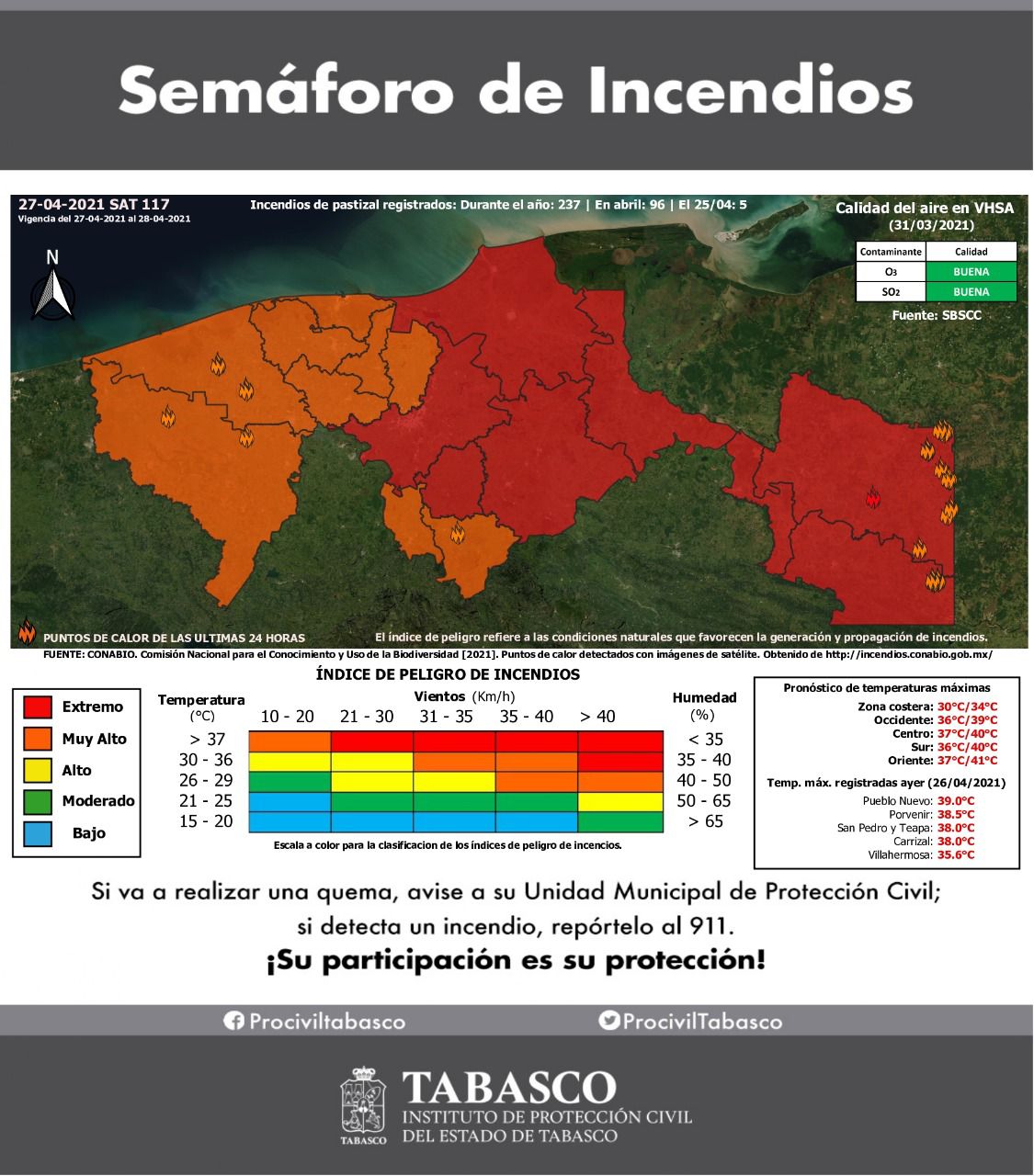 imagen del encabezado