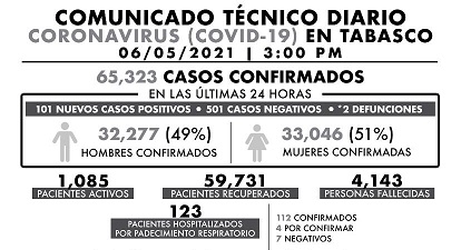 imagen del encabezado