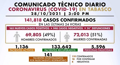 imagen del encabezado