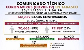 imagen del encabezado