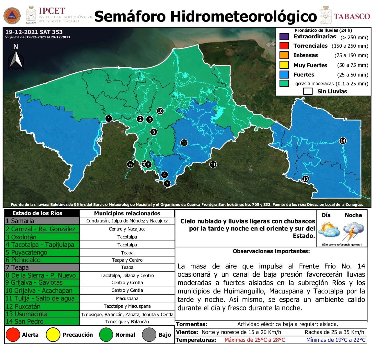 imagen del encabezado