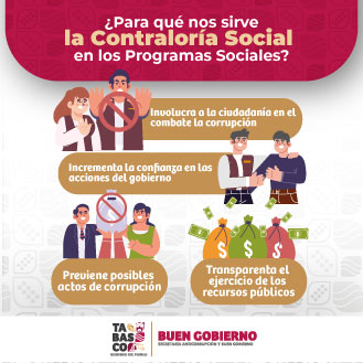 Para que sirve la Contraloria Social