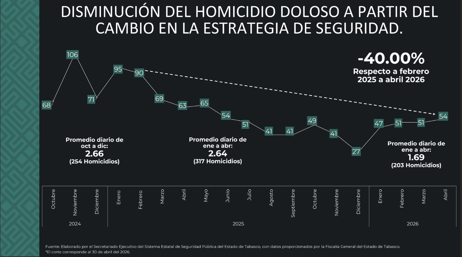 imagen noticias