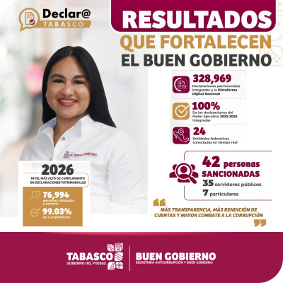 Declara Tabasco