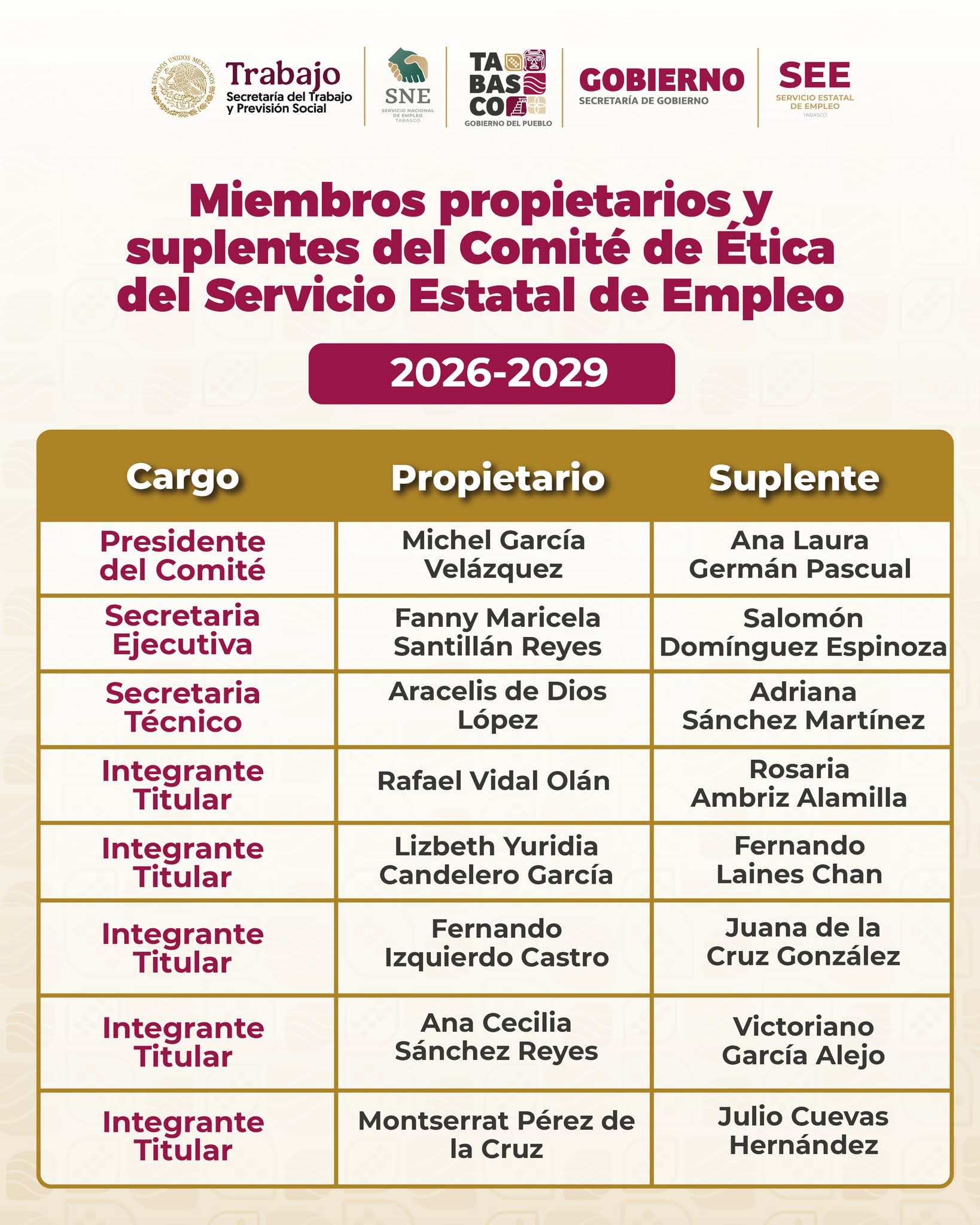 Comité de Ética del SNET