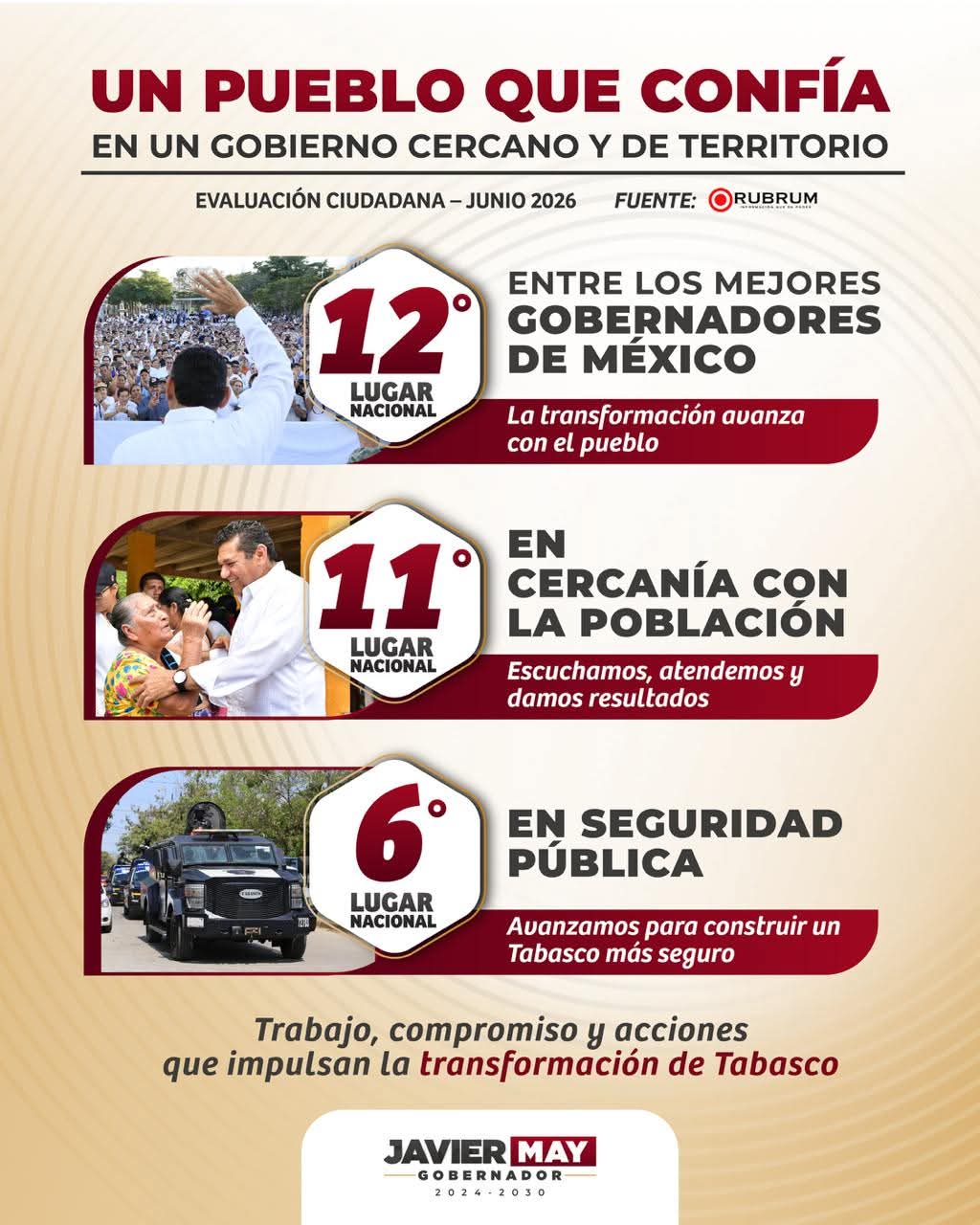 Flyer Estadísticas Gobernador de Tabasco
