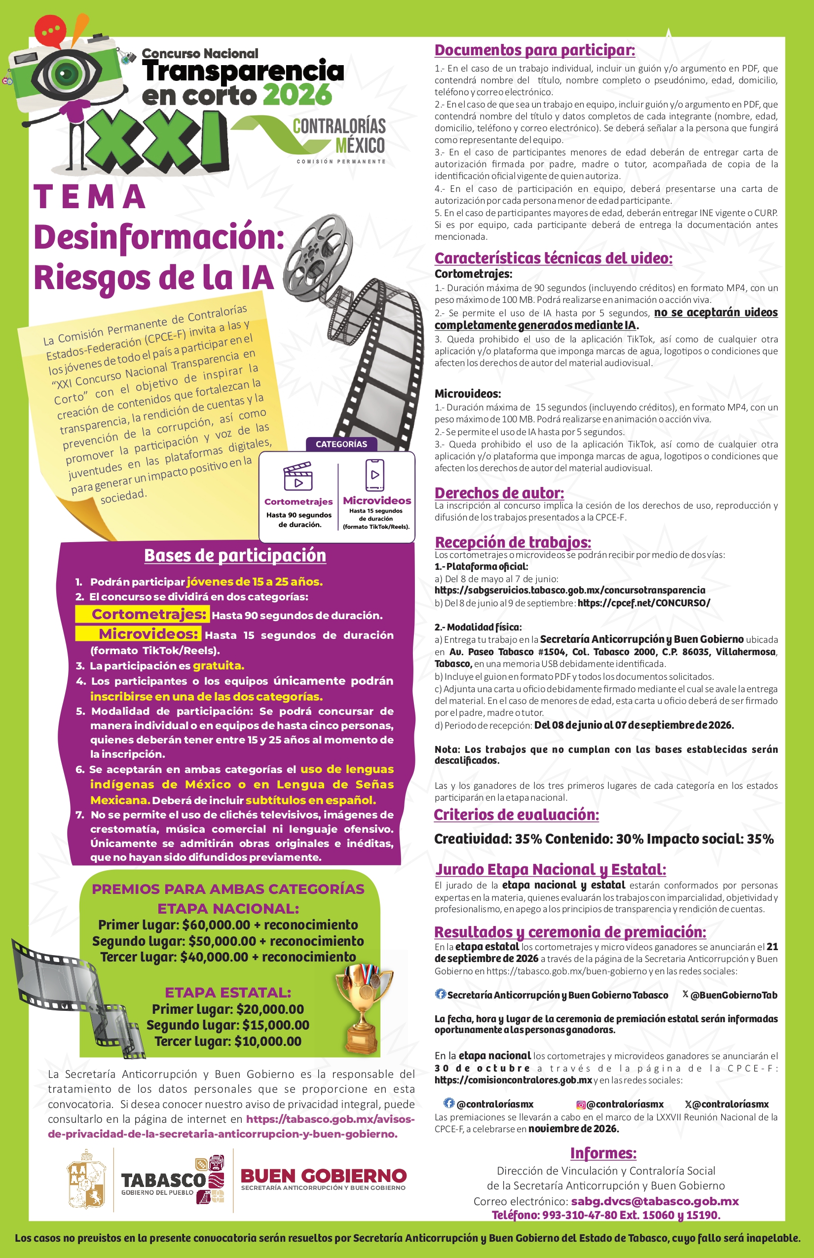transparencia en corto