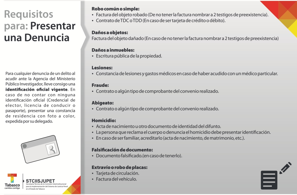 REQUISITOS%20DENUNCIA%20L.jpg