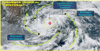 Seguimiento de Ciclones Tropicales No. 8 - Tormenta Tropical "Cristobal"