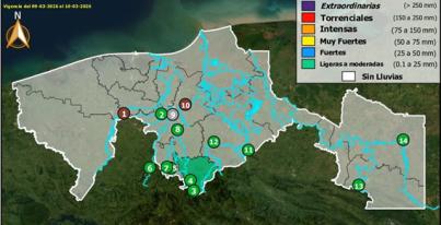 Semáforo Hidrometereológico y Niveles de Ríos - 09/03/2026