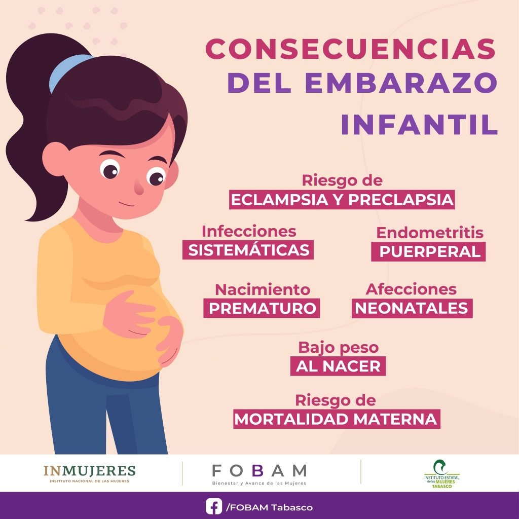 CONSECUENCIAS DEL EMBARAZO INFANTIL.jpg