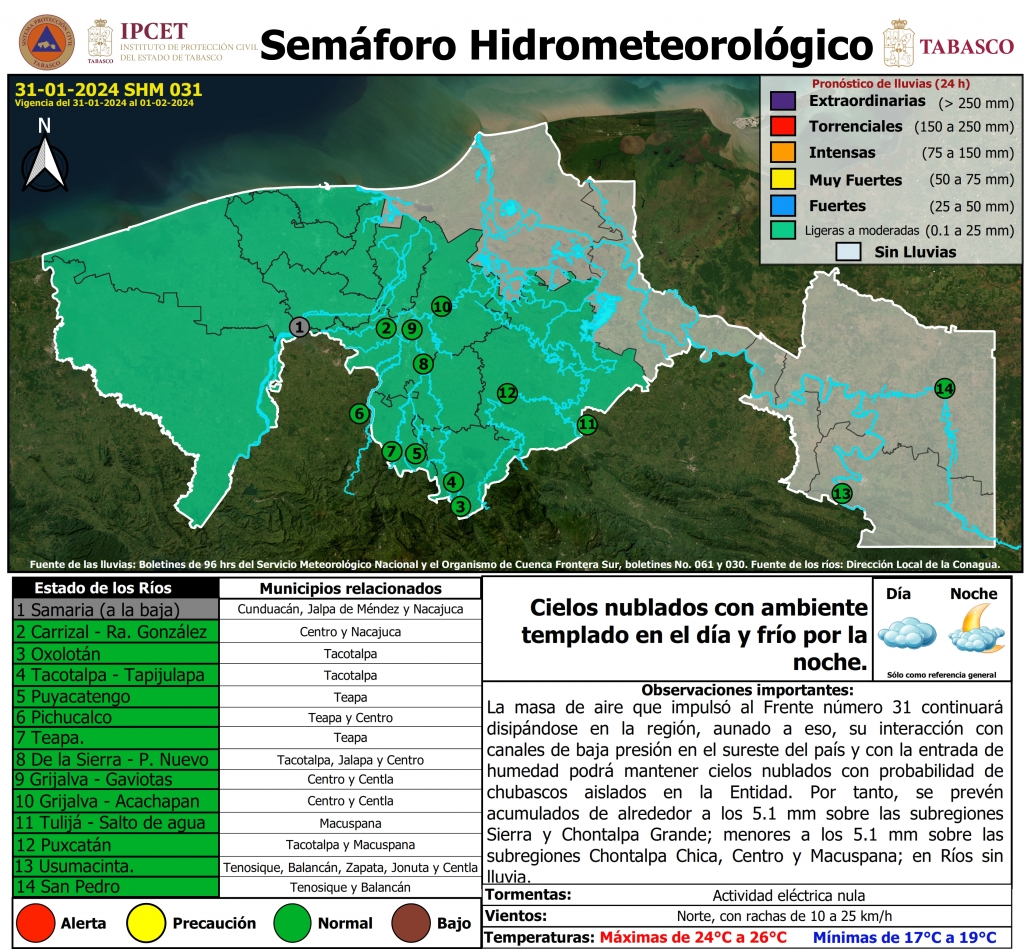 SHM 0031 + Nivel de Ríos 31012024_001.jpg