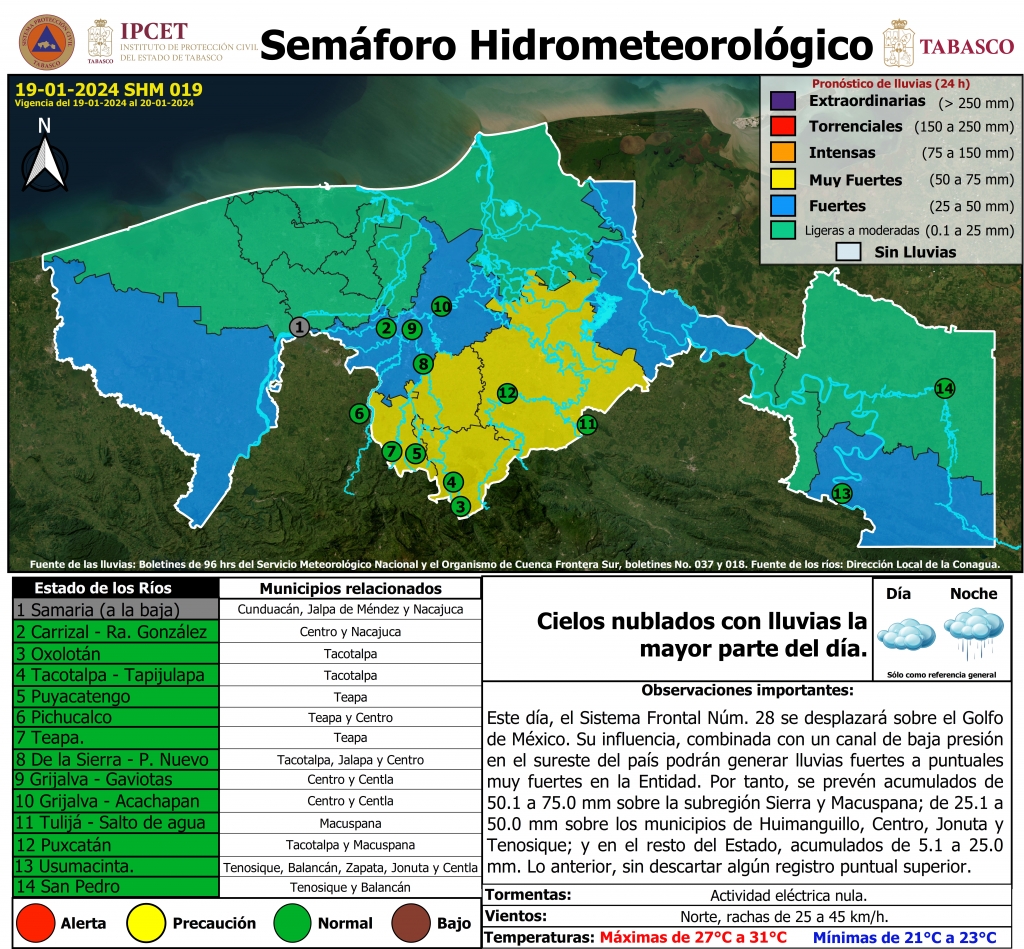SHM 019 + Nivel de Ríos_001.jpg