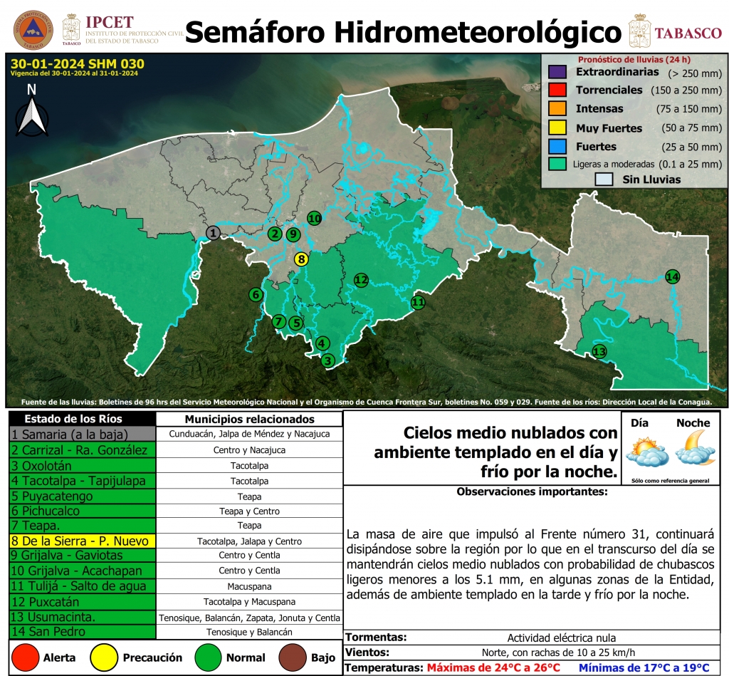 SHM 030 + Nivel de Ríos_001.jpg
