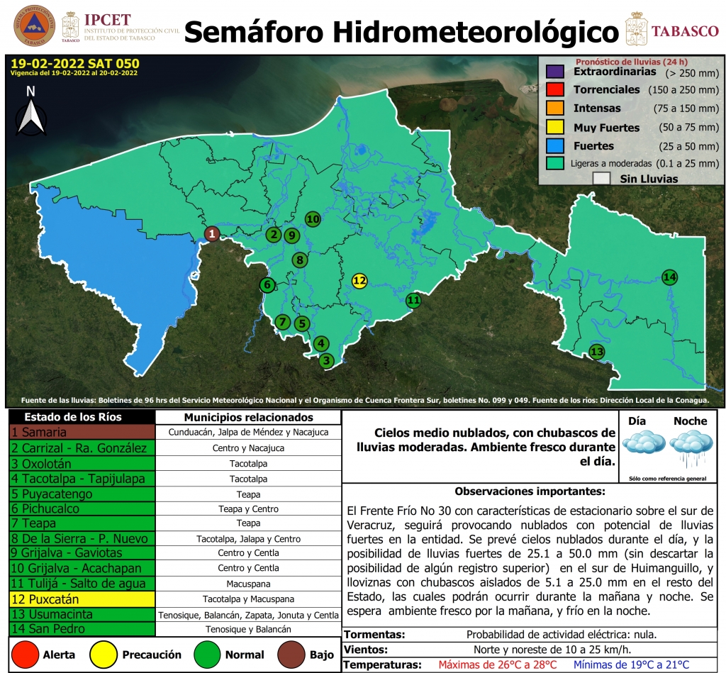 SHM 050 + NIVEL DE RIOS_001.jpg