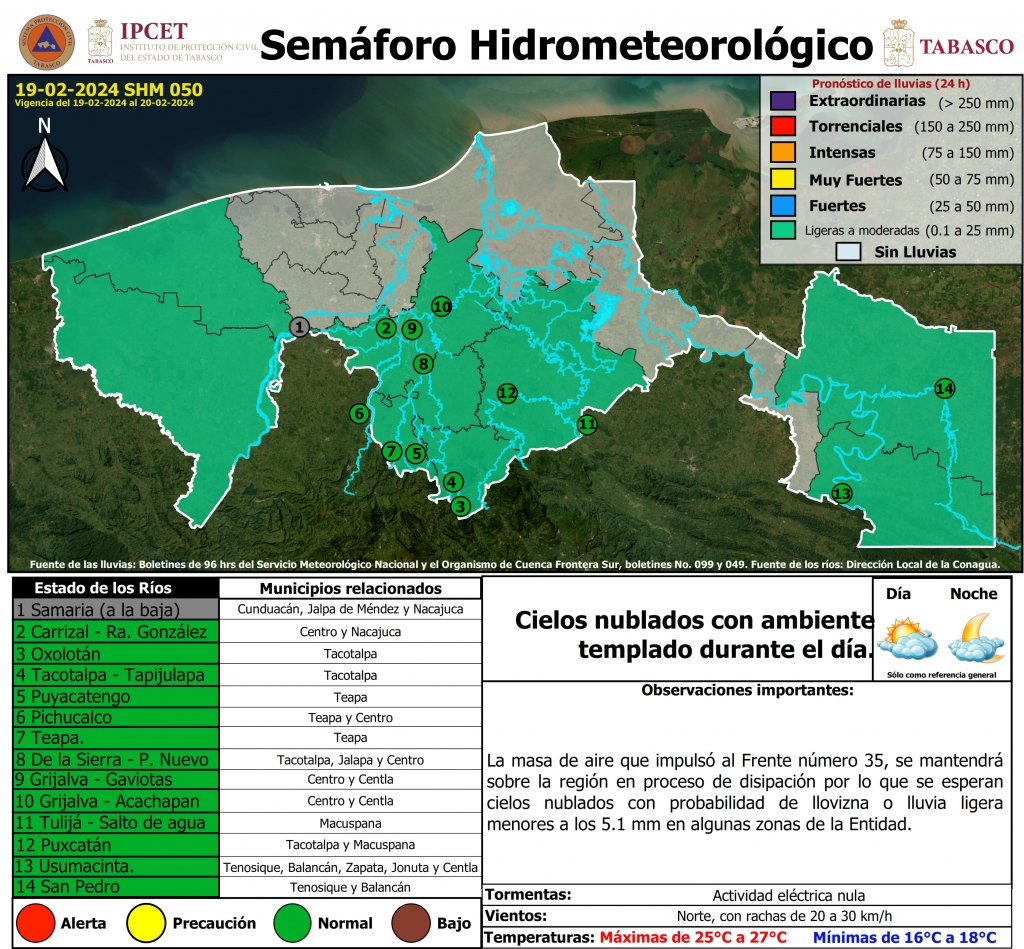 SHM 050 + Nivel de Ríos_001.jpg