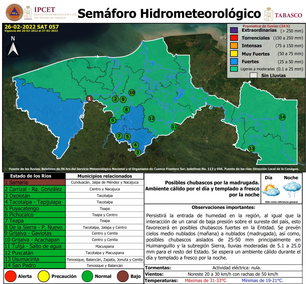SHM 057 + NIVEL DE RIOS_001.jpg
