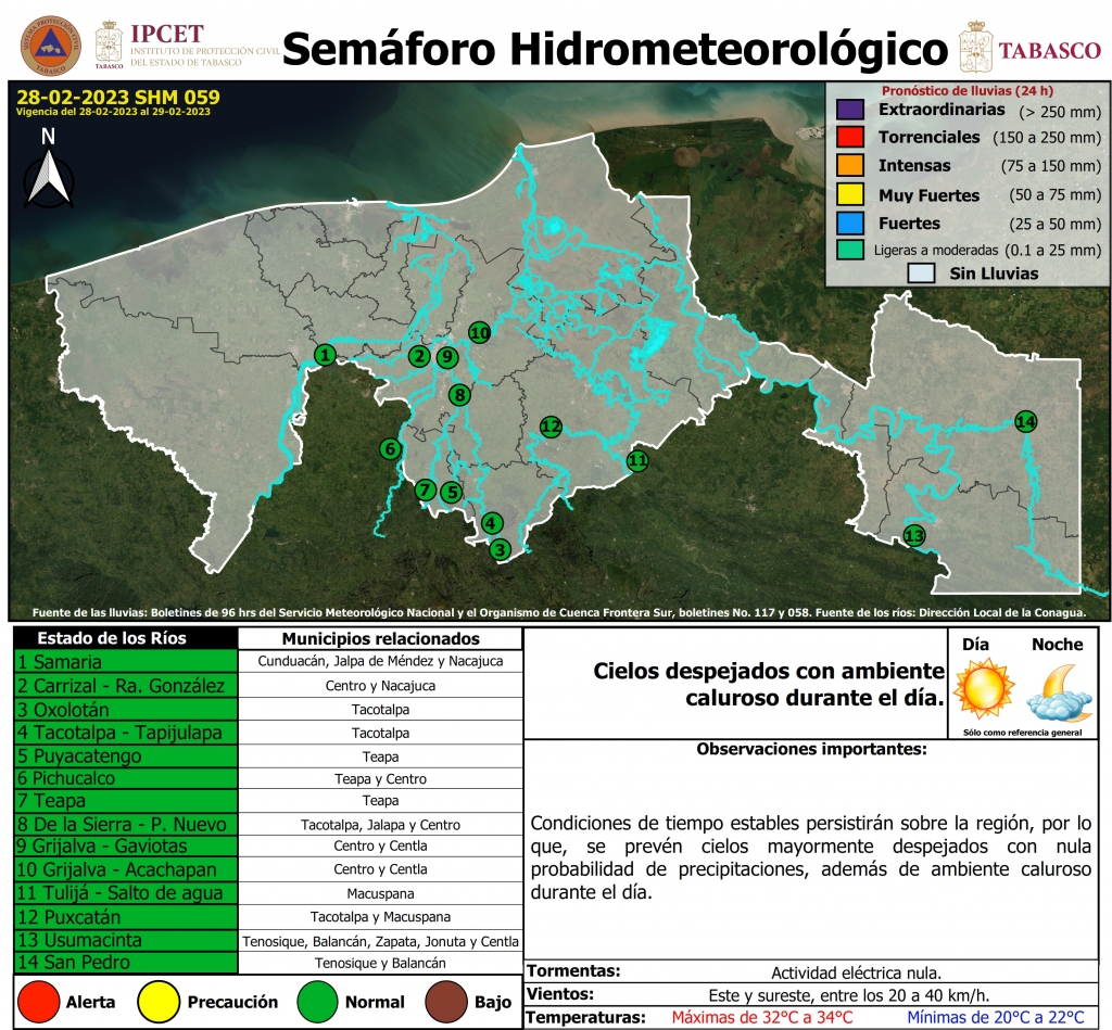 SHM 059 + Nivel de Rios_001.jpg