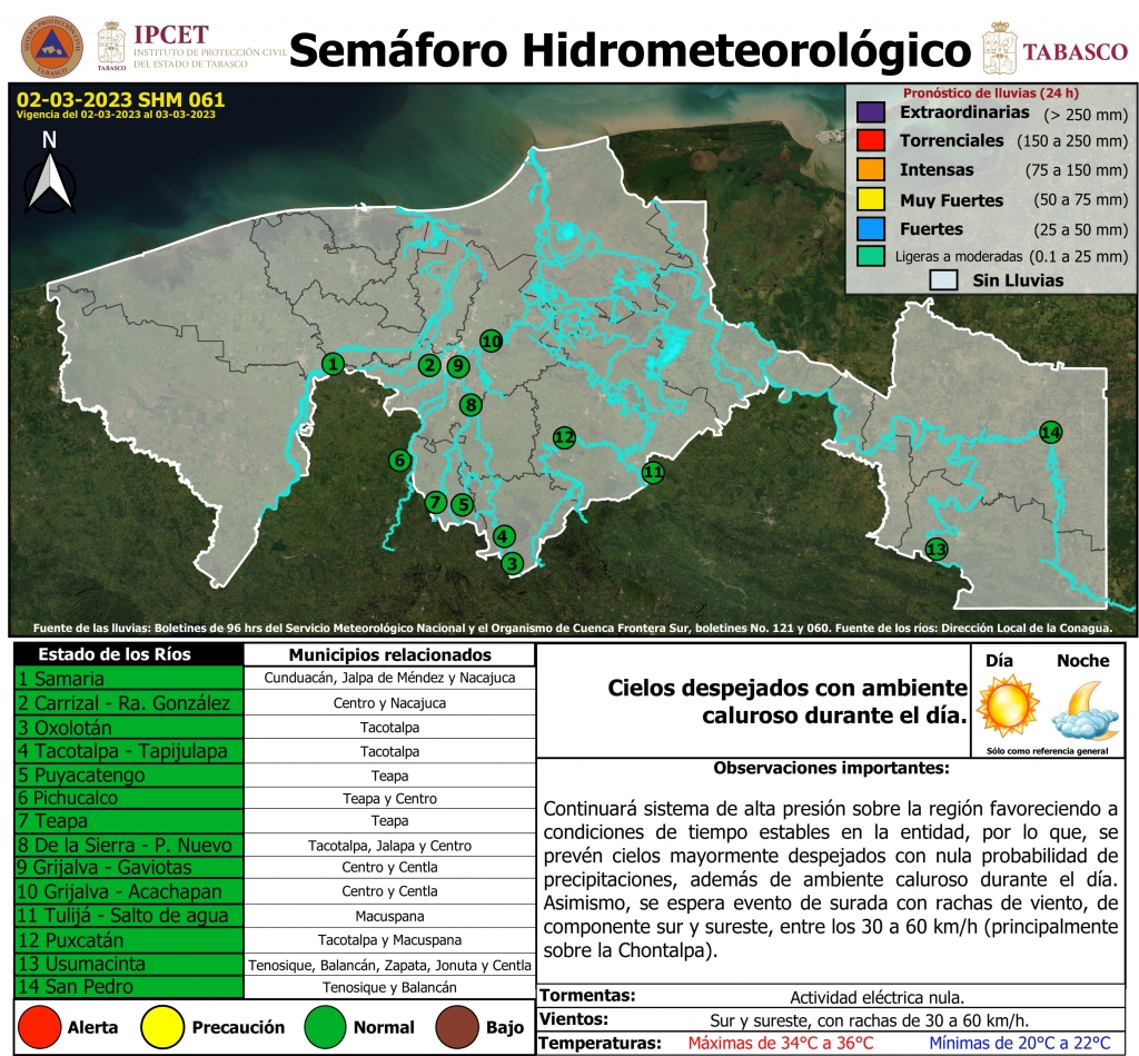 SHM 061 + Nivel de Rios_001.jpg
