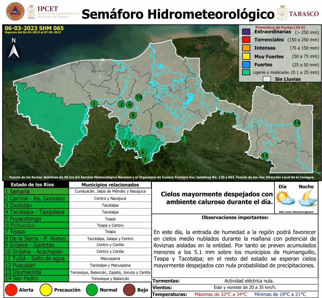 SHM 065 + Nivel de Rios_001.jpg