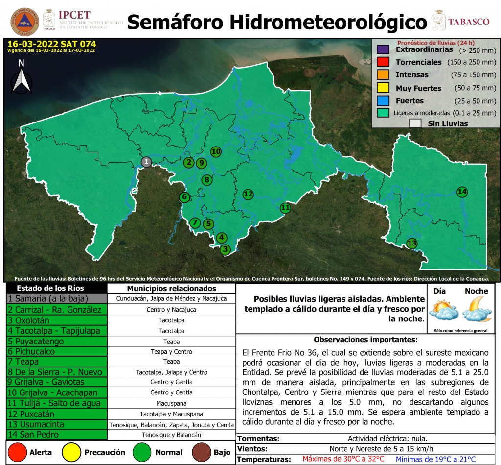 SHM 074 + Nivel de Rios_001.jpg