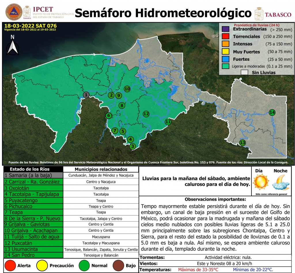 SHM 076 + NIVEL DE RIOS_001.jpg