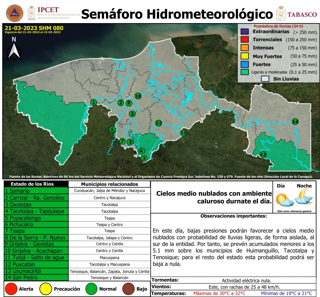 SHM 080 + Nivel de Rios_001.jpg
