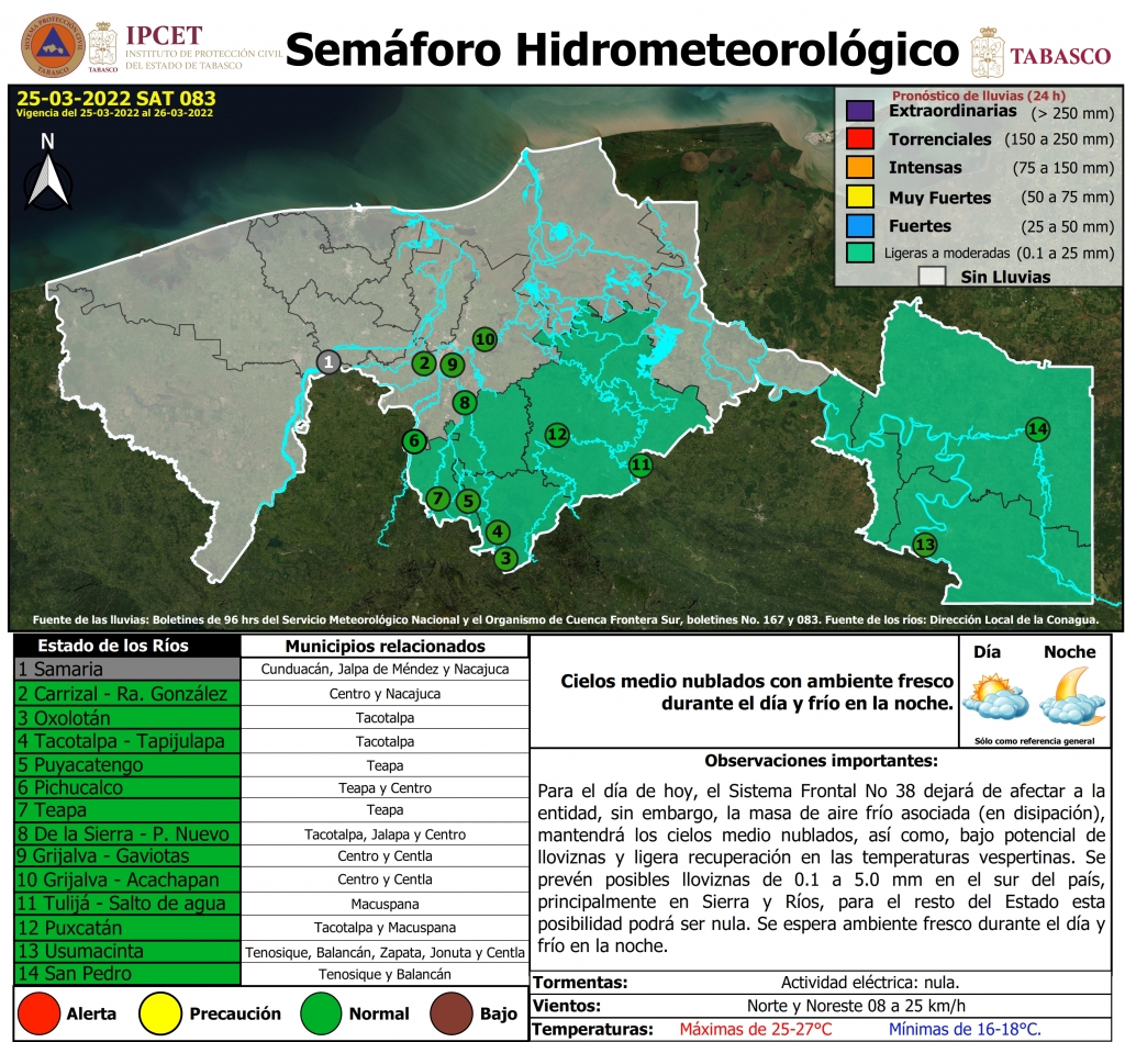 SHM 083 + NIVEL DE RIOS_001.jpg