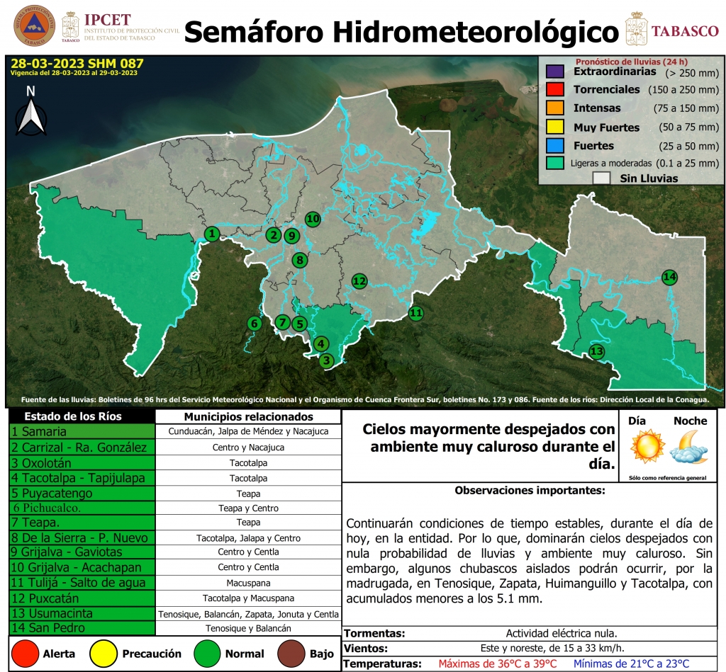 SHM 087 + Nivel de Rios_001.jpg