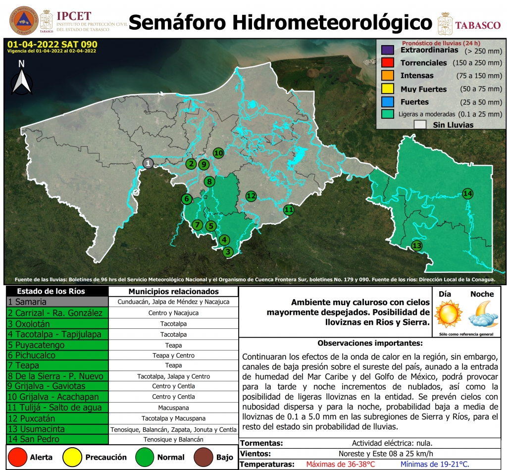 SHM 090 + NIVELES DE RIOS_001.jpg