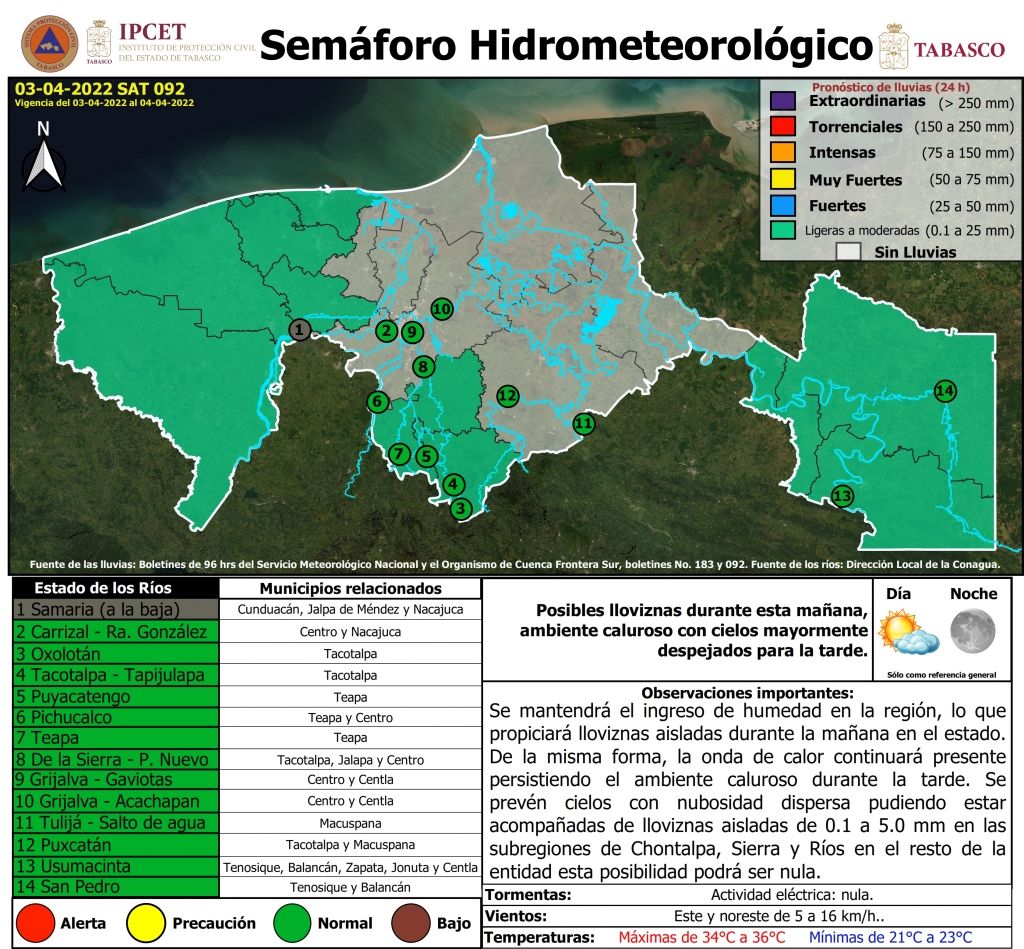SHM 092 + NIVEL DE RIOS_001.jpg