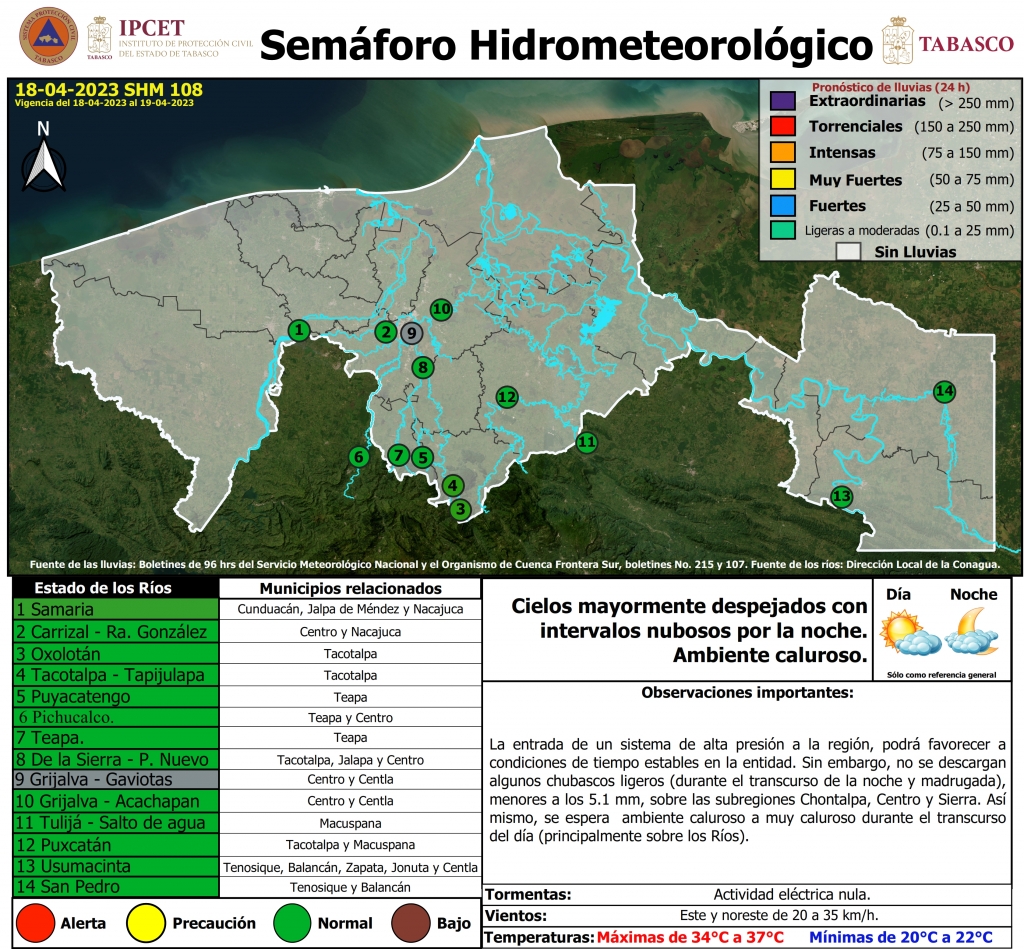 SHM 108 + Nivel de Rios_001.jpg