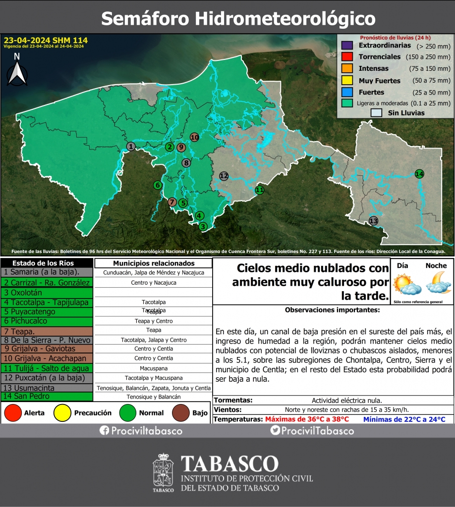 SHM 114 + Nivel de Ríos_001.jpg