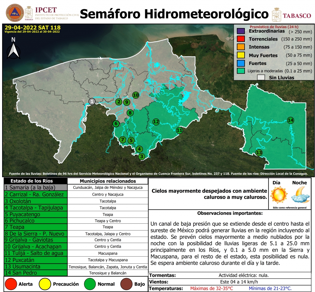 SHM 118 + NIVELES DE RIOS_001.jpg