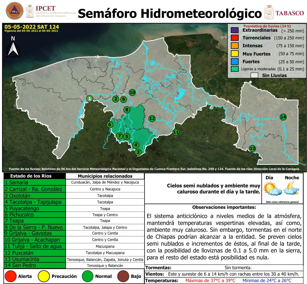 SHM 124 + NIVEL DE RIOS_001.jpg