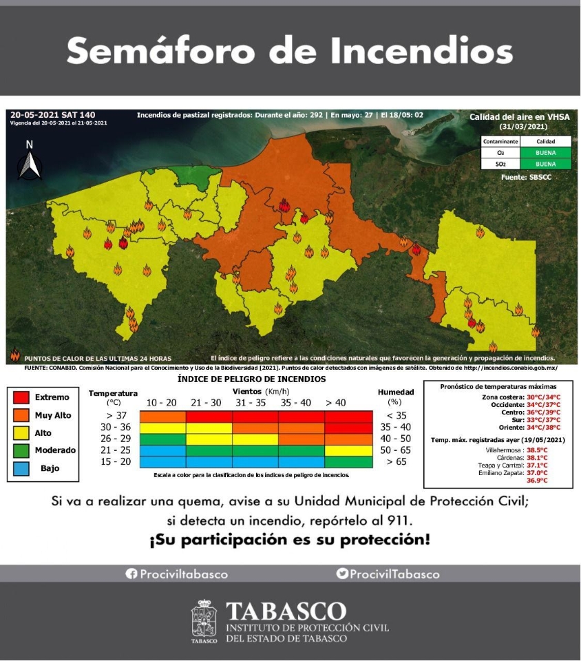 SHM 140 + Nivel de Ríos_001.jpg