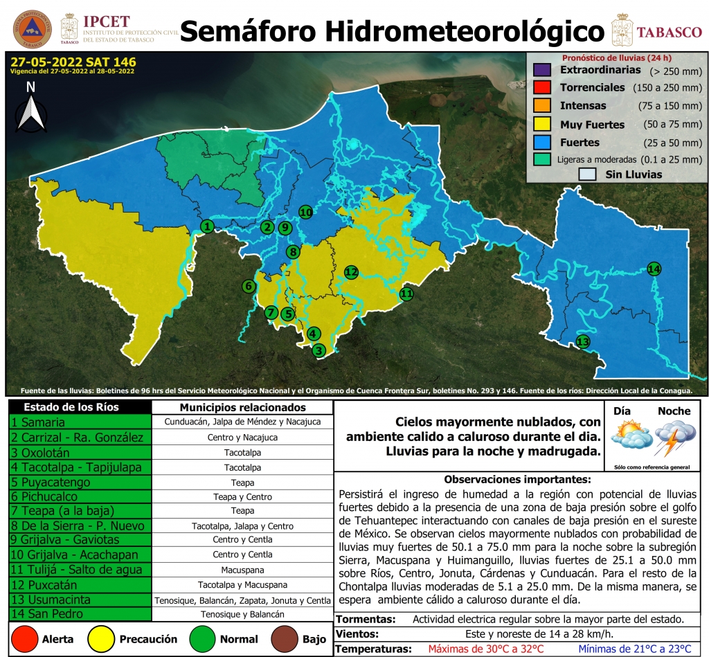 SHM 146 + NIVEL DE RIOS_001.jpg