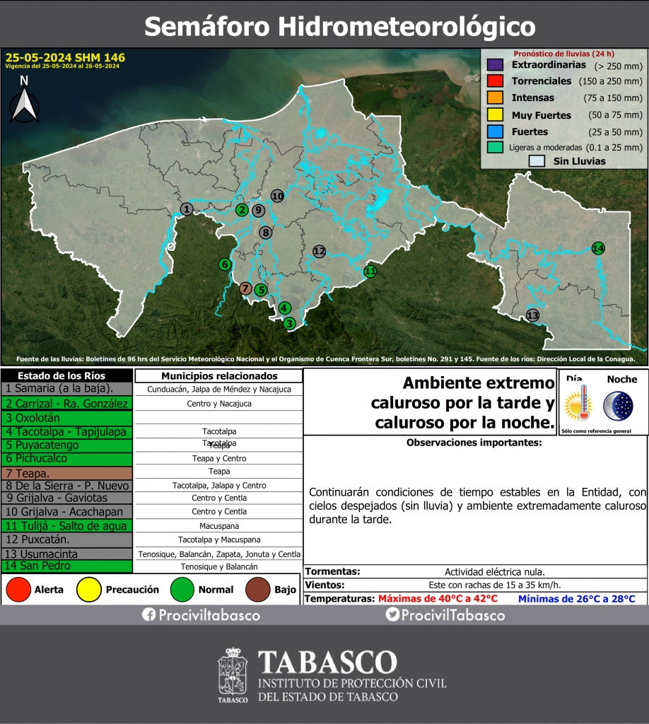 SHM 146 + Nivel de Ríos_001.jpg