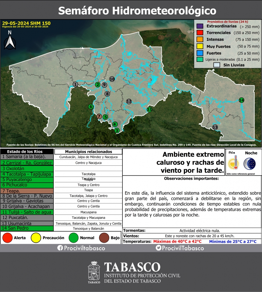 SHM 150 + Nivel de Ríos_001.jpg