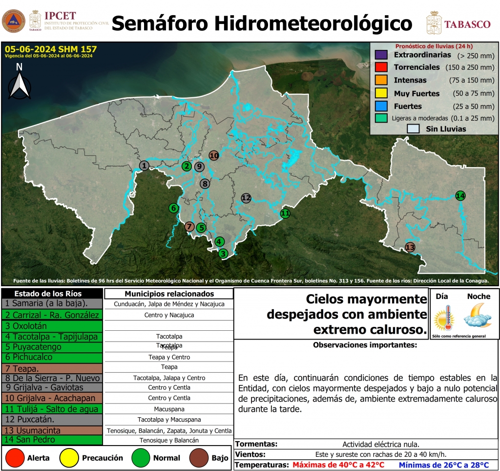 SHM 157 + Nivel de Ríos_001.jpg