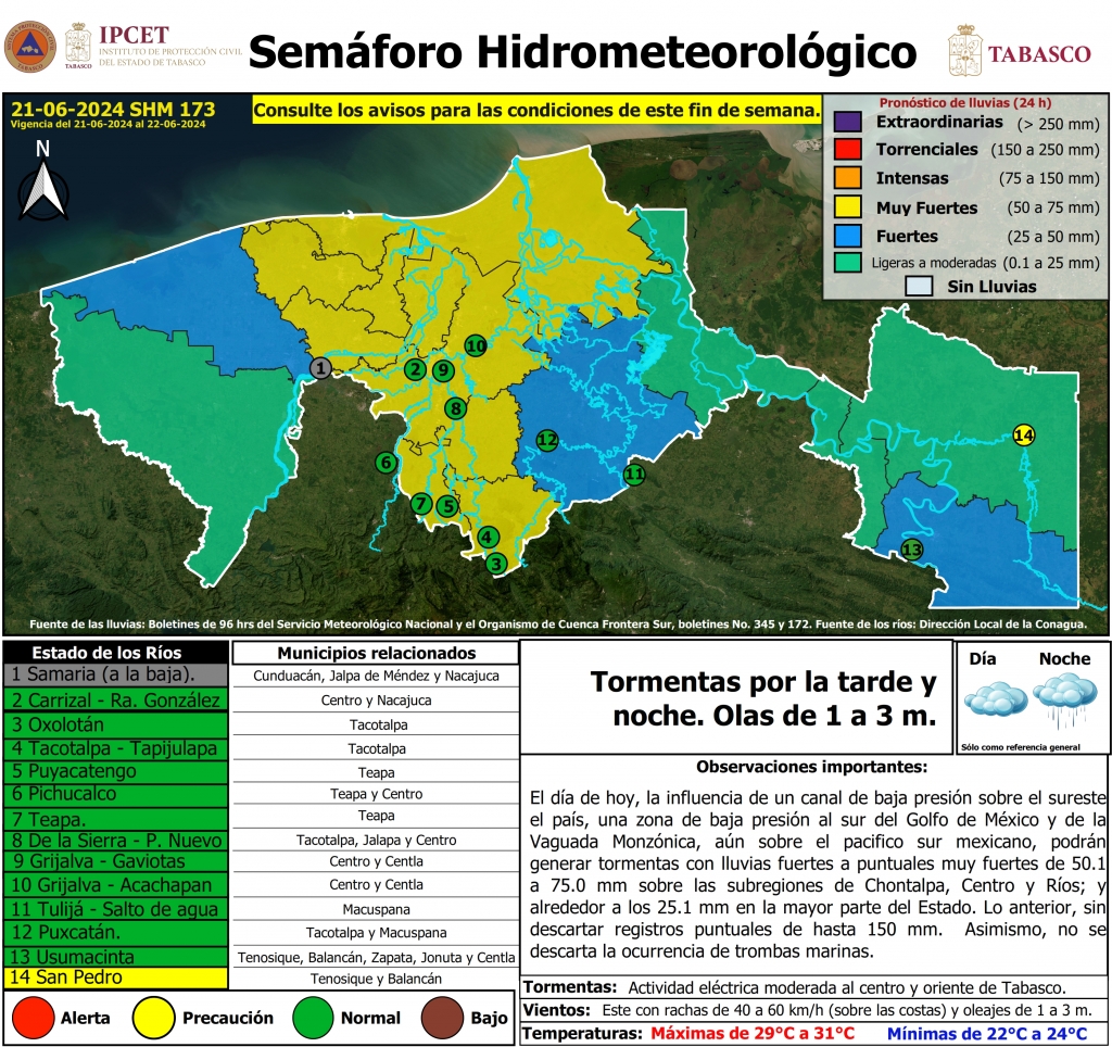 SHM 173 + Nivel de Ríos_001.jpg