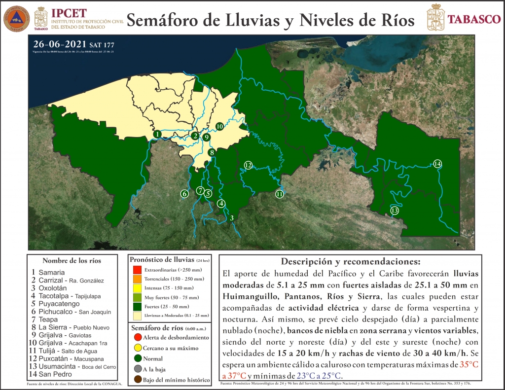 SHM 177 + Nivel de Ríos_001.jpg