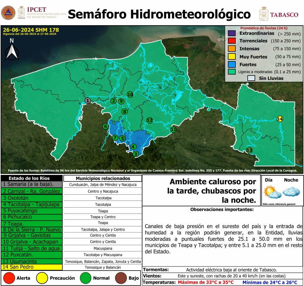 SHM 178 + Nivel de Ríos_001.jpg