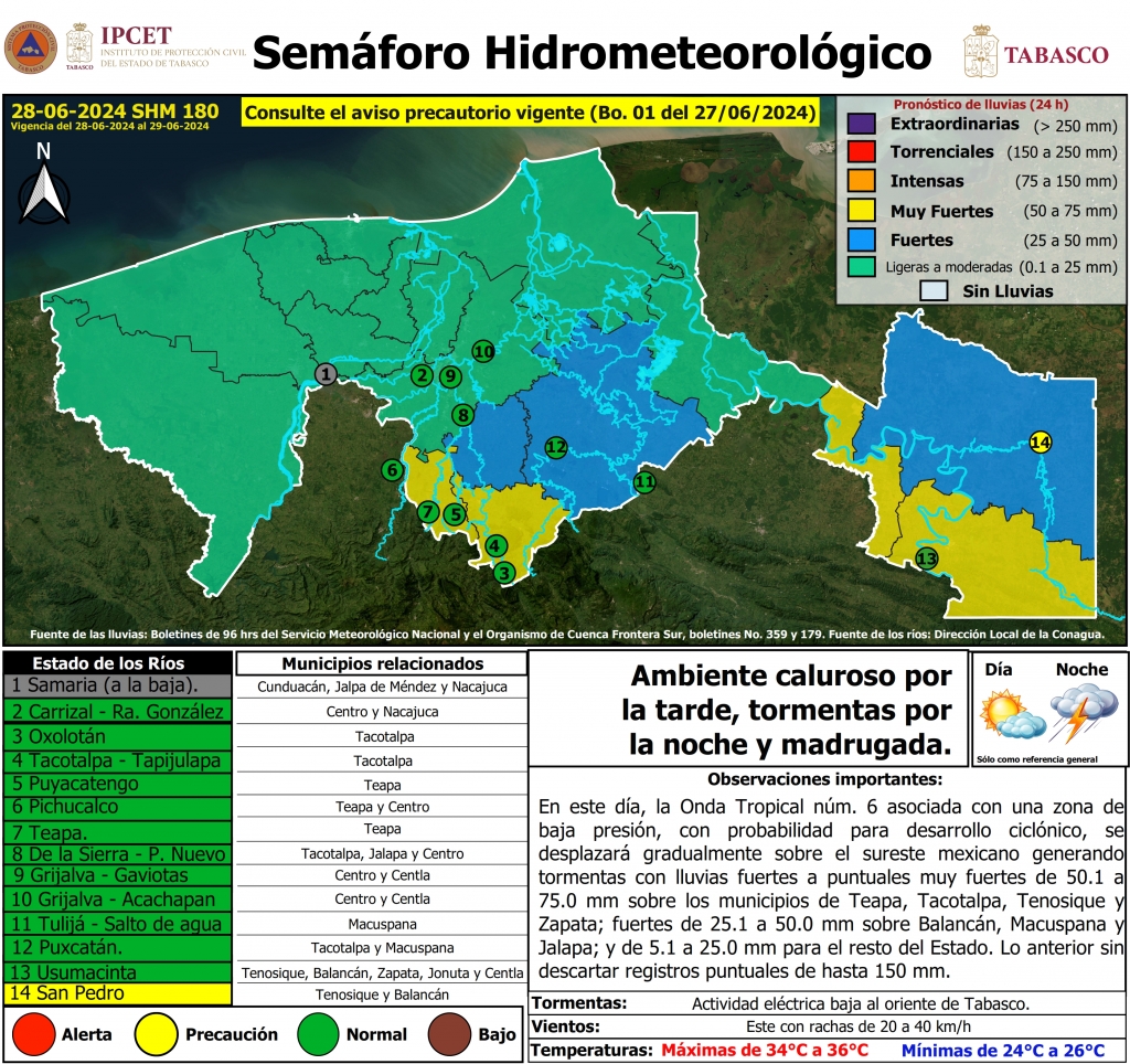 SHM 180 + Nivel de Ríos_001.jpg