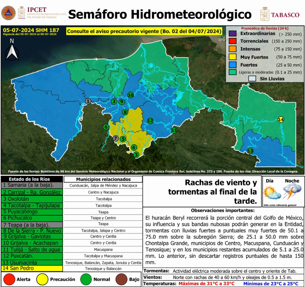 SHM 187 + Nivel de Ríos_001.jpg