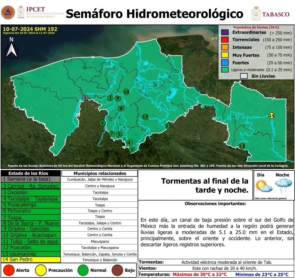 SHM 192 + Nivel de Ríos_001.jpg