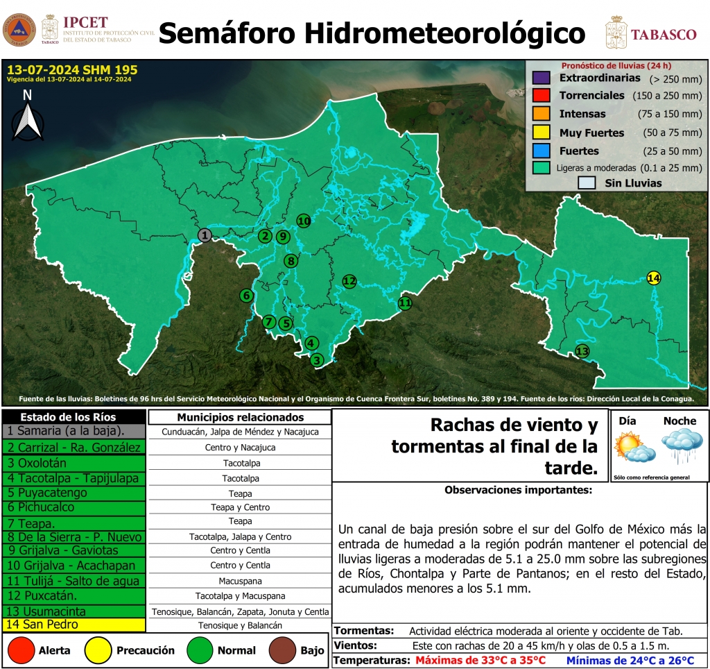 SHM 195 + Nivel de Ríos_001.jpg